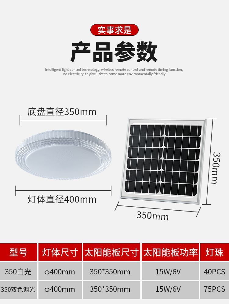 Solar lamps, household indoor ceiling lamps, new rural ultra-bright high-power balcony living room lamps, bedroom corridor lamps pic 1