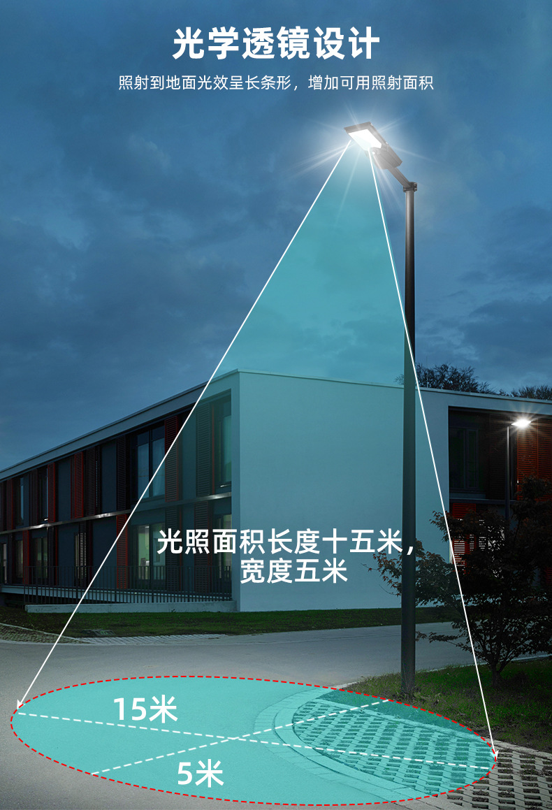 太阳能户外一体化太阳能人体感应路灯防水家用室外庭院太阳能路灯详情2