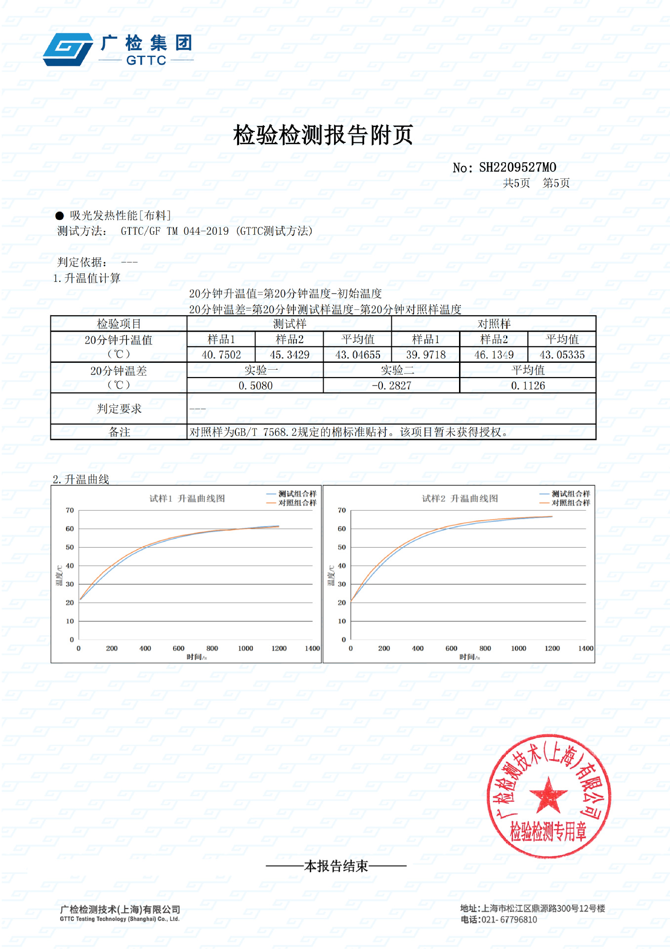 Factory direct sales of constant-temperature heating insoles, long-lasting nano self-heating for warmth, winter walking heating insoles for men and women pic 21