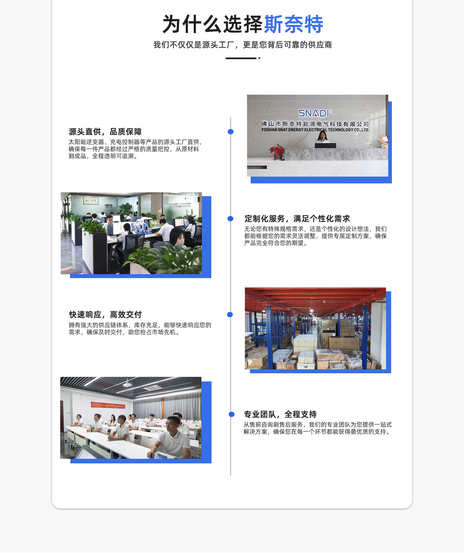 跨境定制便携式太阳能光伏发电控制器逆变器太阳能逆控储能一体机详情3