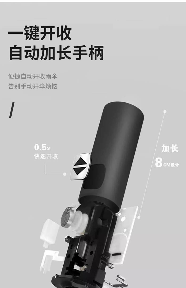 24骨雨伞全自动黑胶遮阳防晒太阳伞男大号折叠晴雨伞定制 自动伞详情18