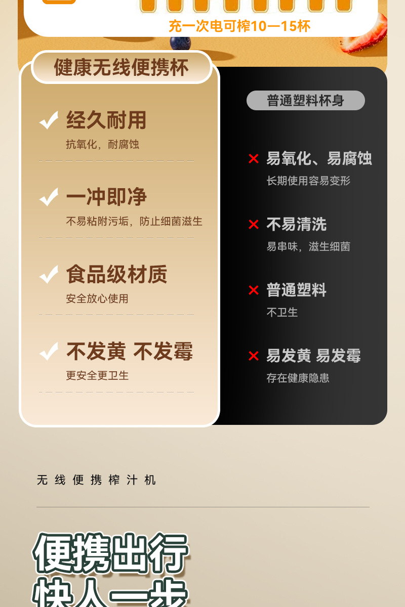 多功能榨汁家用便携式电动小型水果榨汁机工厂直销详情10