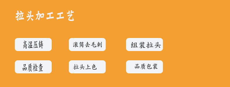 拉头定制