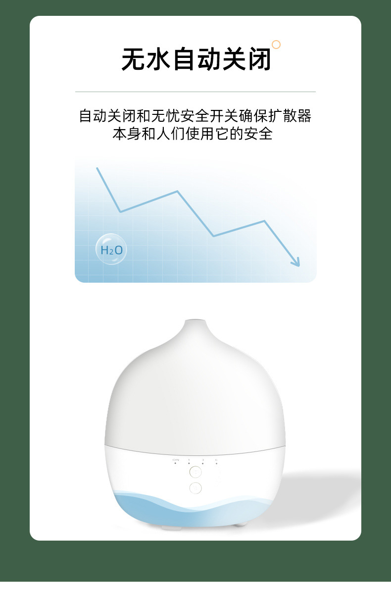 The new smart aroma diffuser features an intelligent doodle APP, an aroma diffuser, a night light, a humidifier, an air purifier and an aroma diffuser pic 7