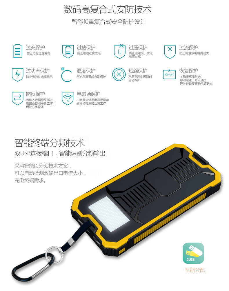 The new Land Rover 3rd generation solar power bank kit features a large-capacity led light and a solar power bank for mobile phones pic 12