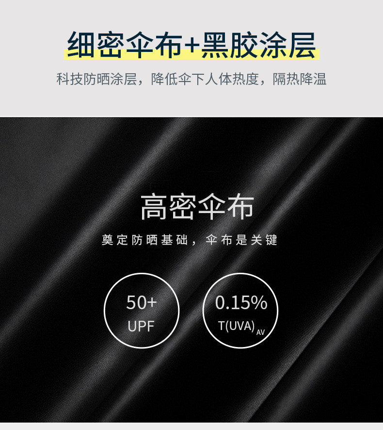 高颜值雨伞女士商务折叠伞纯色黑胶防晒晴雨伞三折伞印logo太阳伞详情5