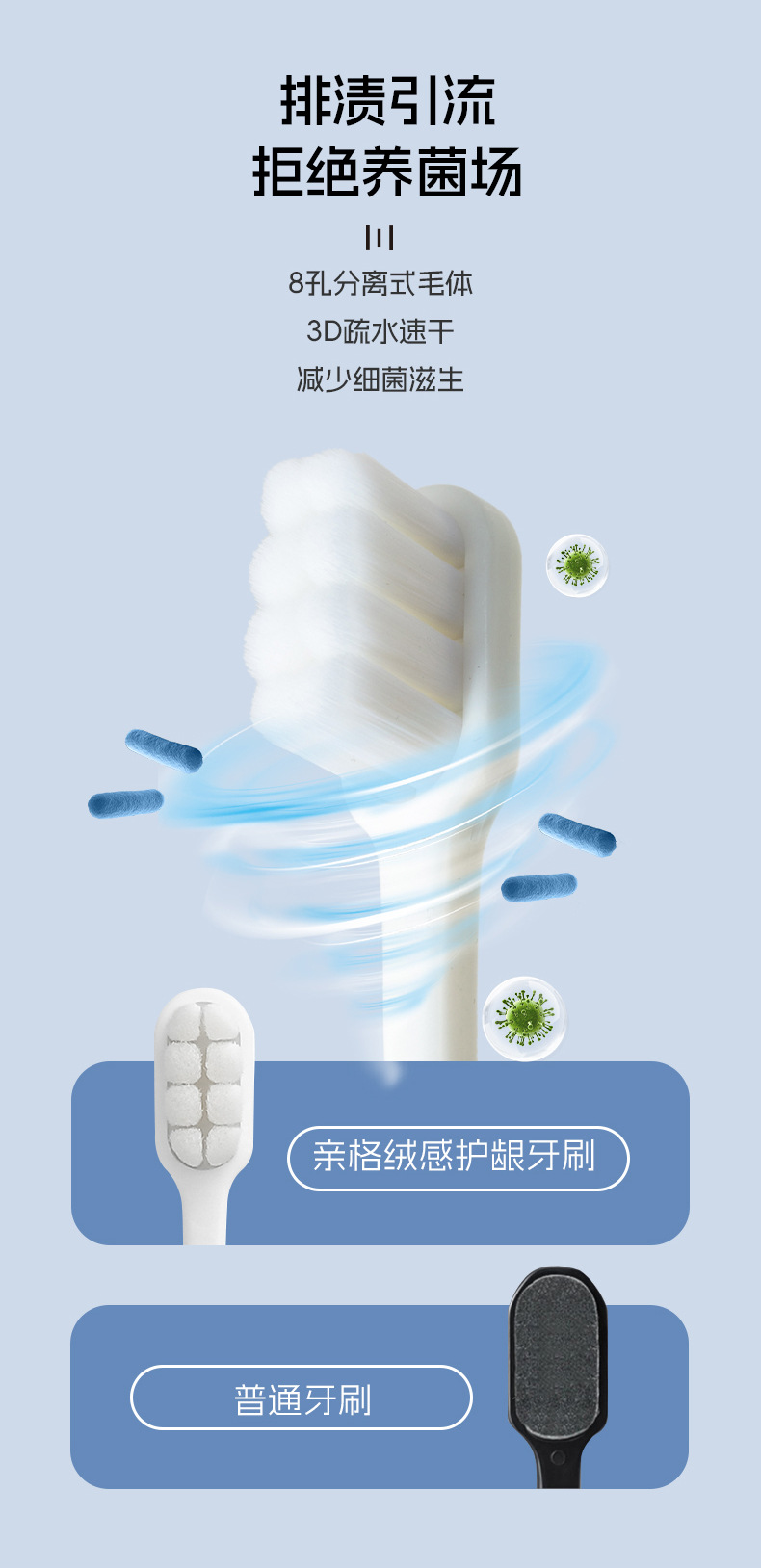 Antibacterial wide-head soft-bristled toothbrush, individual packaging gift box, toothbrush for home and hotel use, soft-bristled Sakura pic 10