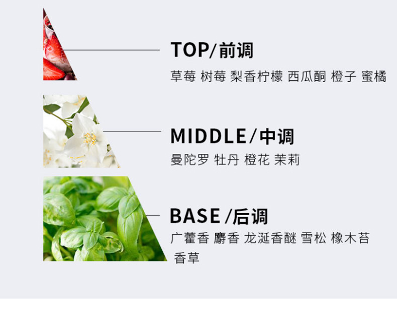 固体香膏网红持久留香男女士便携式凯努雅固体香膏详情7