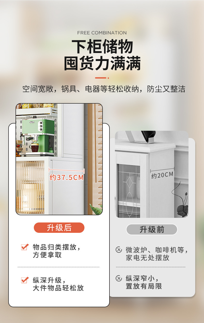 餐边柜置物架厨房落地多层柜子储物碗柜pvc带门多功能微波炉收纳详情11