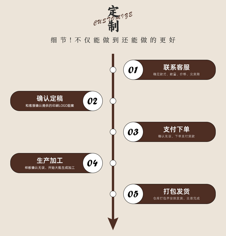 原创库克圆珠桶珠手串单圈手持佛珠念珠手链男女同款文玩饰品详情19