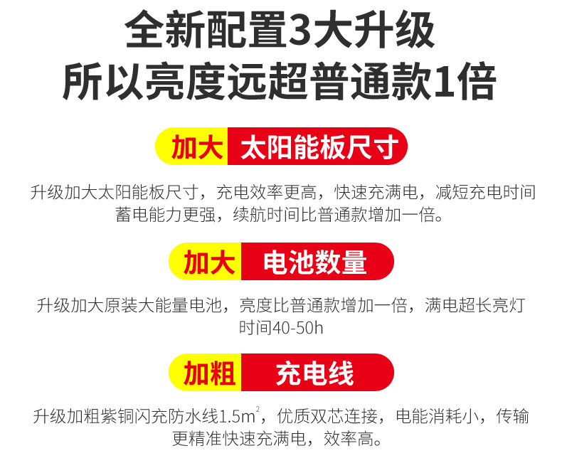 太阳能灯户外庭院灯家用防水照明灯大功率新农村工程6米路灯批发详情15