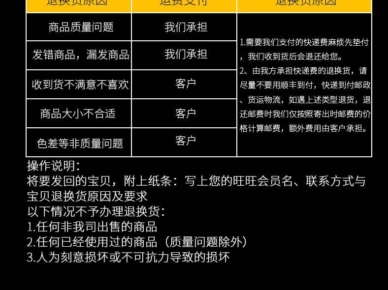 黑色底部1688详情页1版_07