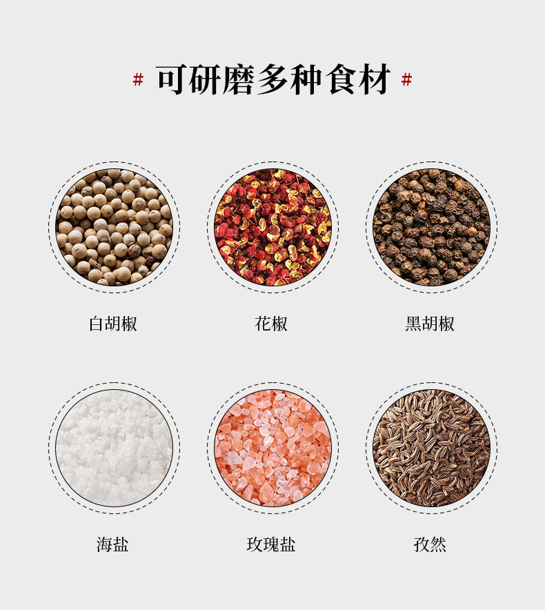 定量盐罐调料盒透明厨房调料罐防潮密封调味罐家用盐罐调味瓶套装详情5