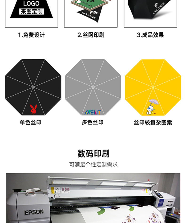 Customized umbrellas from manufacturers, printed advertising umbrellas, logo printed business folding umbrellas, automatic umbrellas for sun protection in sunny and rainy weather, and gift umbrellas pic 29