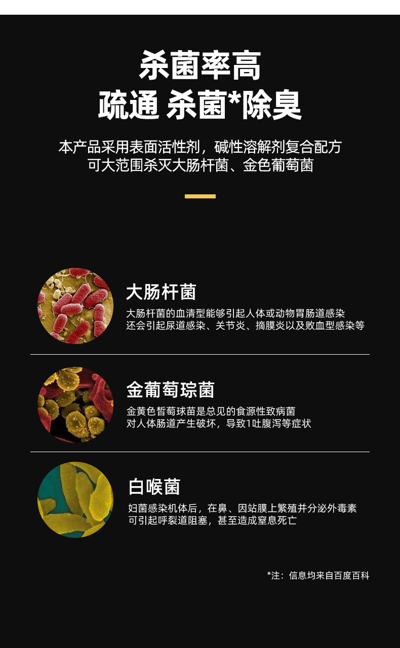 批发管道疏通剂强力通卫生间马桶地漏厨房下水道油污堵塞厕所除臭详情7