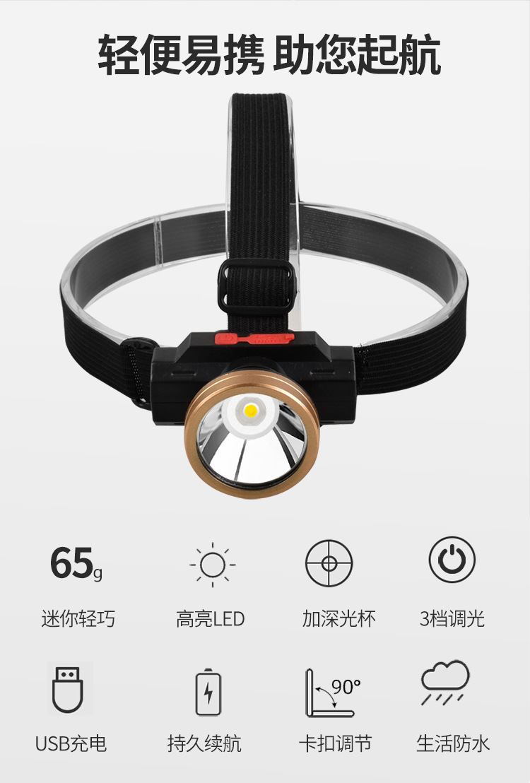 跨境新款迷你头灯USB充电户外防水便携远射头戴式LED头灯详情2