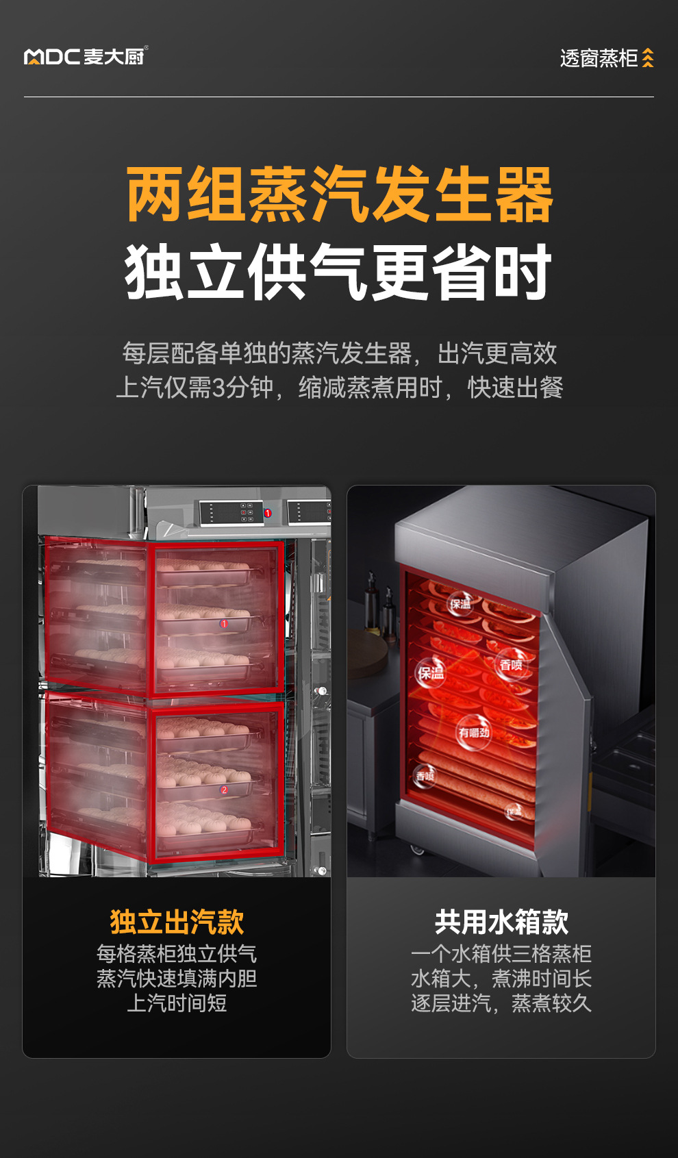 麦大厨 商用蒸饭柜餐厅海鲜蒸柜厨房酒店蒸箱多门一体式透窗大容详情4