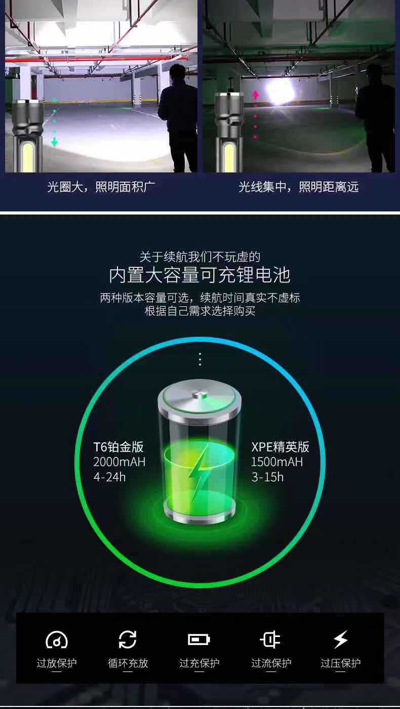 强光手电筒迷你小型变焦可充电家用多功能学生超亮远射户外便携 pic 11