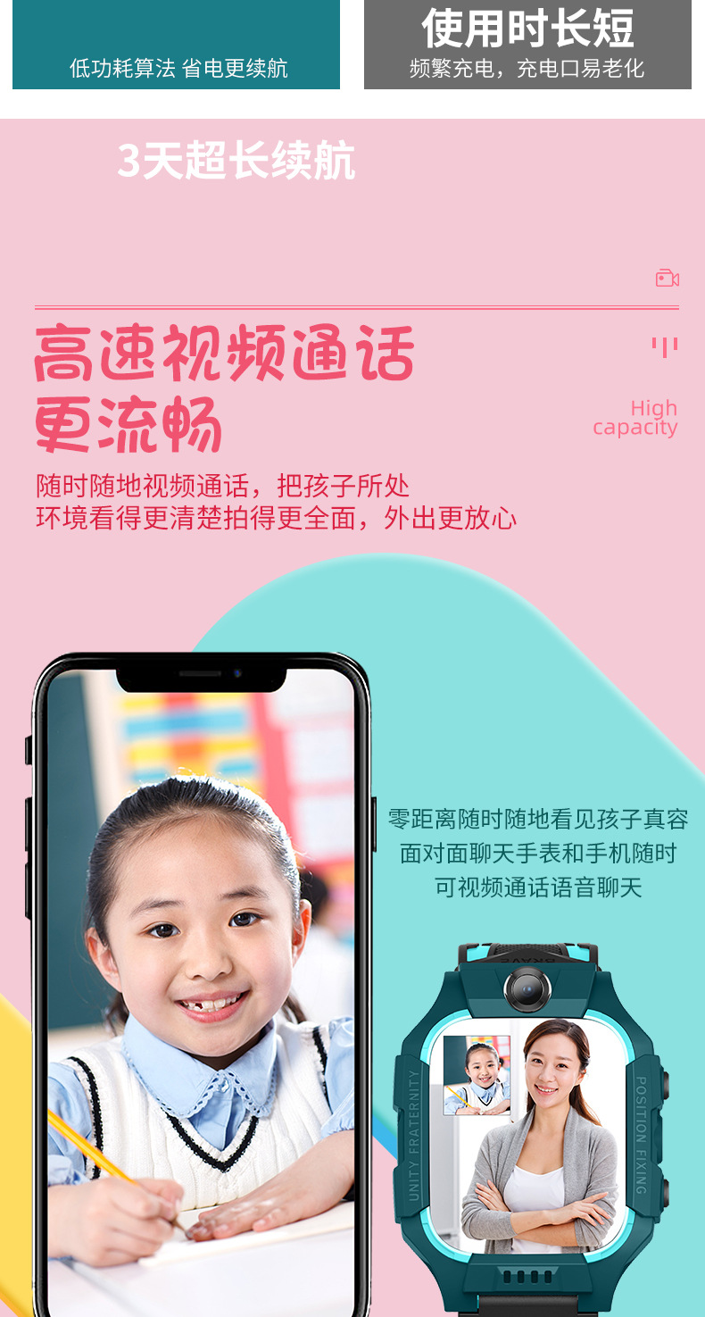 Q19儿童智能电话手表移动小学生天才防水拍照微聊通话Q12批发礼品详情6