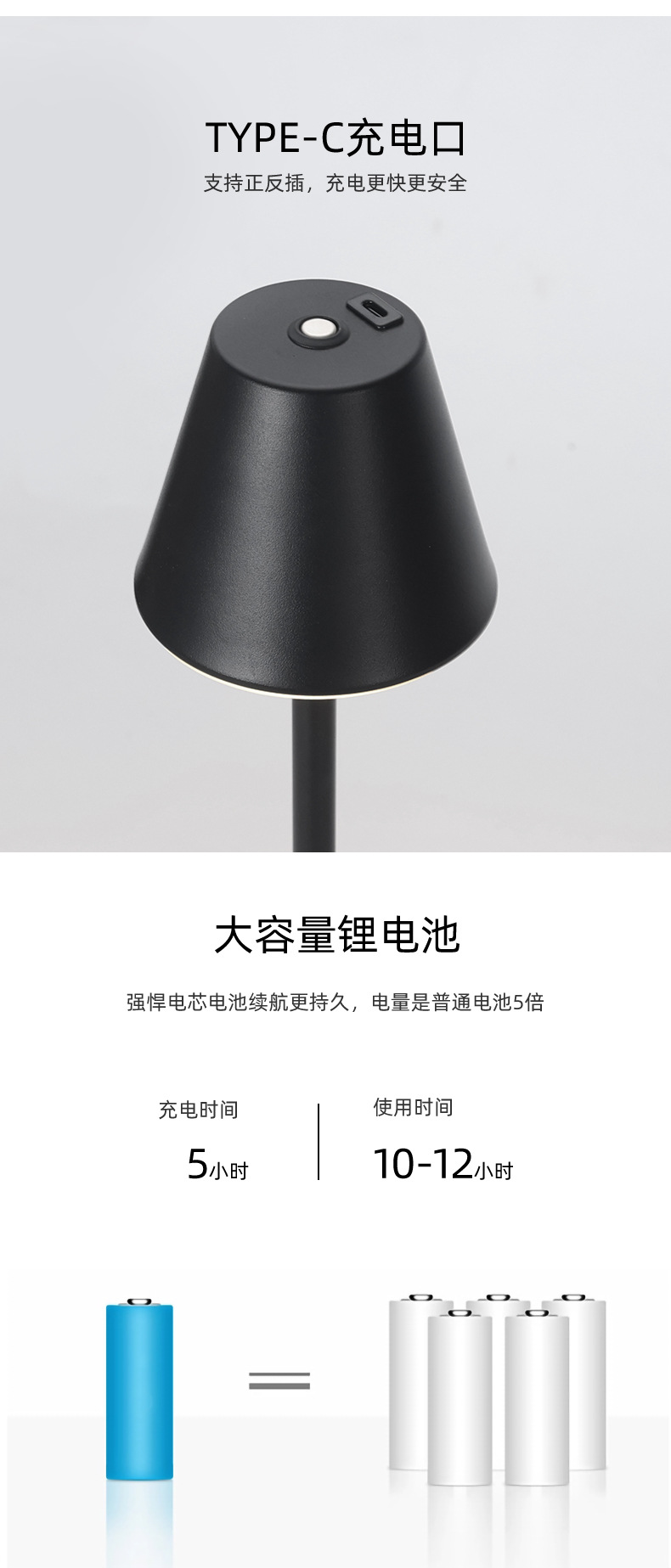 亚马逊led充电酒吧台灯复古创意个性床头灯餐厅装饰氛围触摸桌灯详情4