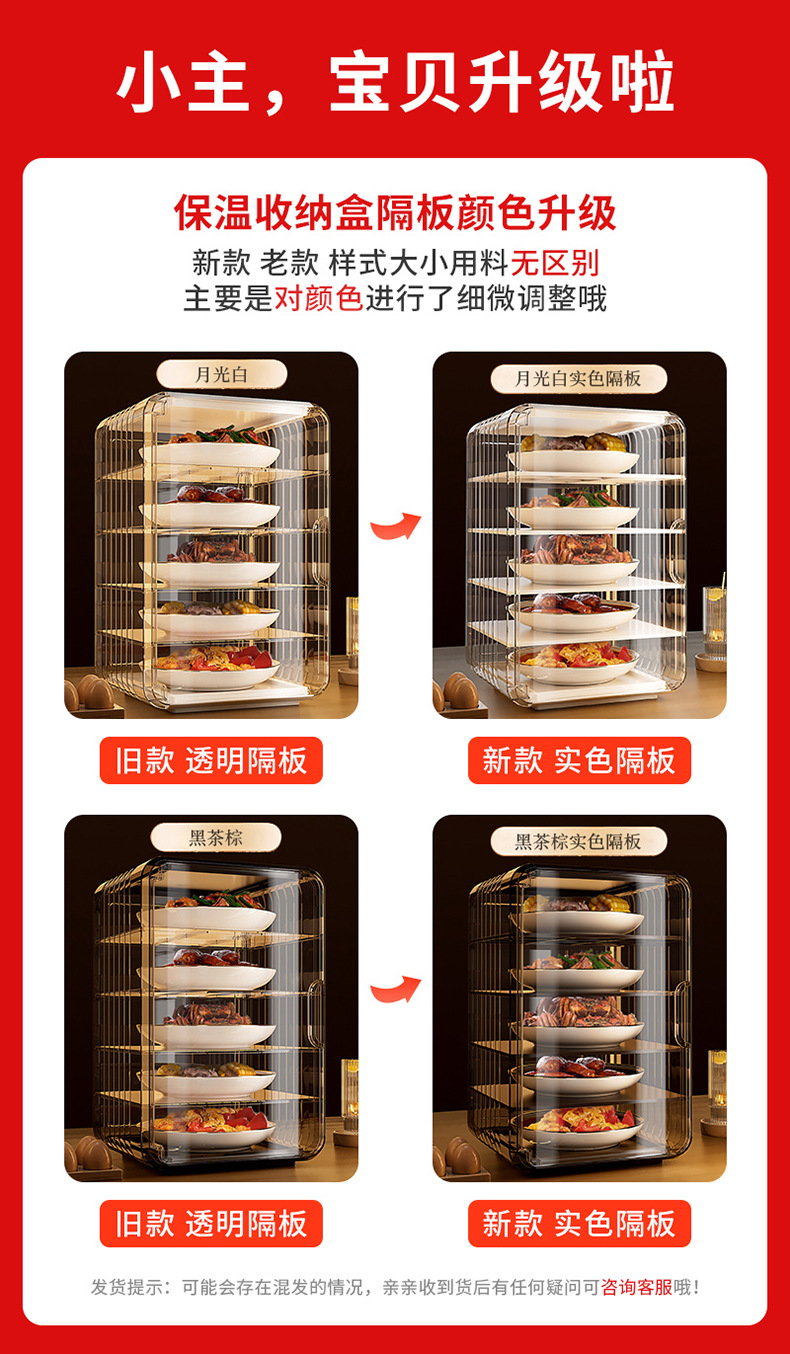 New type of insulated food cover, household plastic multi-layer insulated lunch box, leftover food preservation and storage, dust-proof food cover pic 1