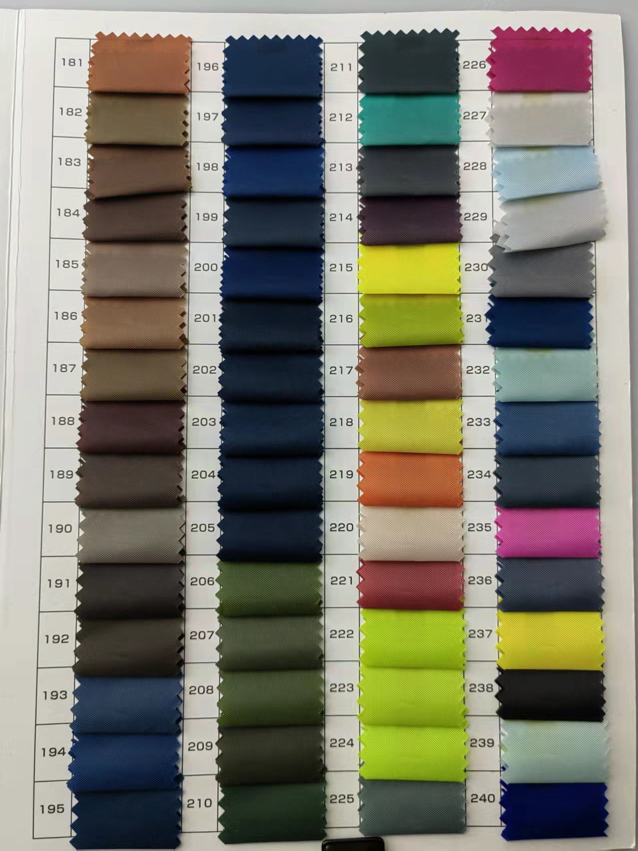 现货供应 帐篷箱包面料210D牛津布PU涂层面料批发牛津布详情4
