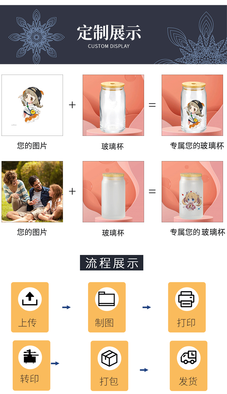 16oz heat transfer Coke glass with straw cold drink cup creative heat sublimation Coke glass cup can be printed with logo pic 8