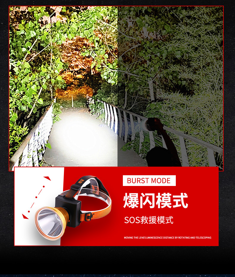 奇量奇亮品牌强光头灯远射充电大光斑长续航头灯夜钓捕鱼厂家批发详情7