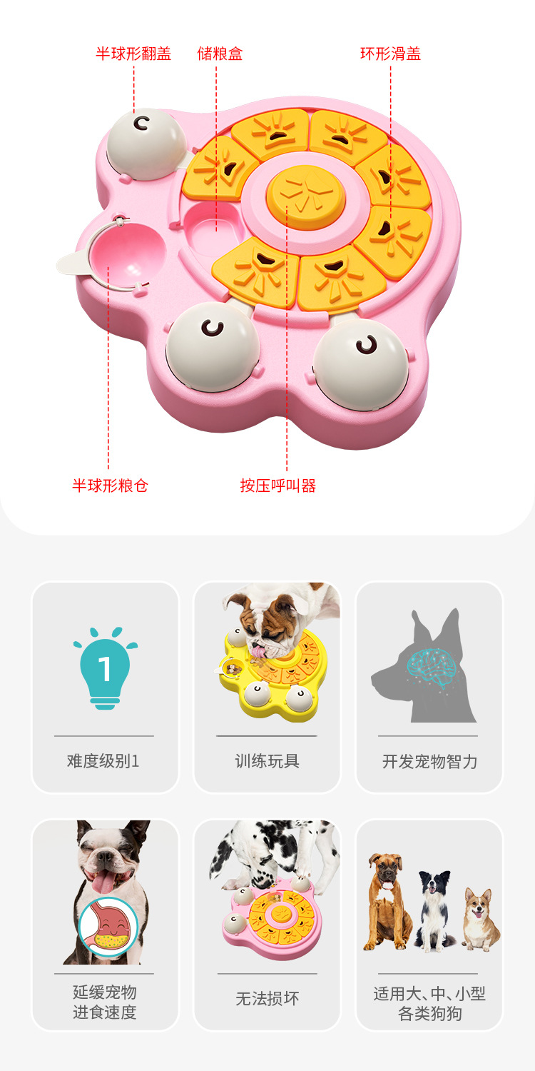 Fábrica de productos para mascotas inicio empresa al por mayor nuevo estilo explosivo amazon drain food slow food dog intellect puzzle toys pic 31