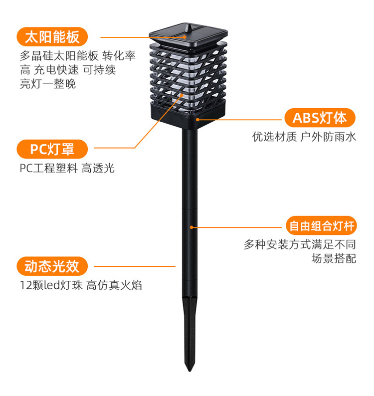 Amazon Solar flame lamp 12LED landscape ground plug lawn lamp Outdoor courtyard atmosphere decorative wall lamp pic 9