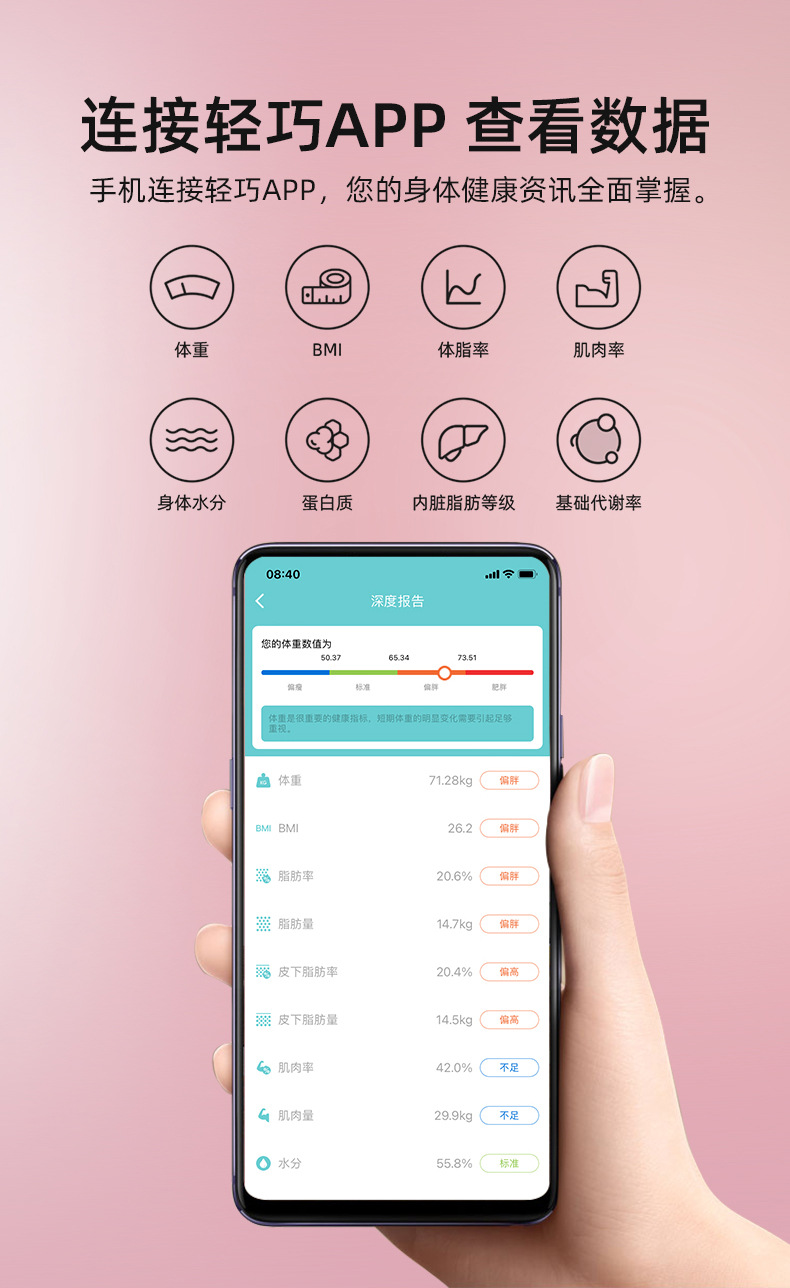 爱木森充电款智能电子秤体重秤体脂秤家用人体称批发体重称体脂称详情5