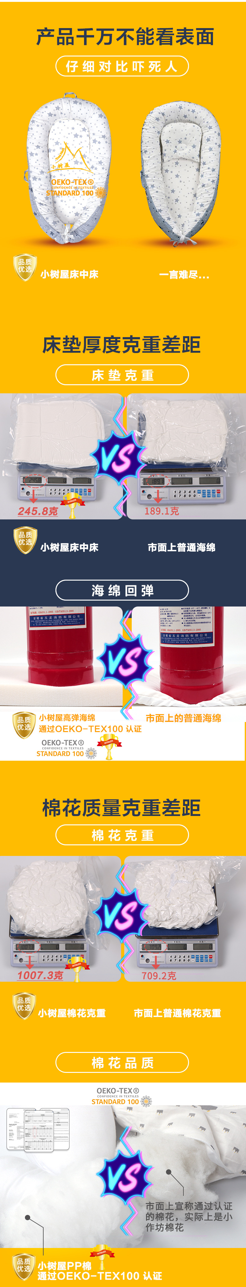 Mamibaby Amazon partner factory portable crib, middle bed, foldable bionic bed, baby sleeping pad pic 3