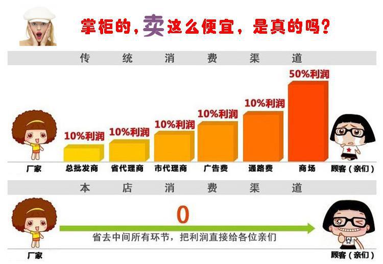 Dance party sunglasses, birthday personalized, festival party, funny and quirky, European and American bar partyglasses pic 15