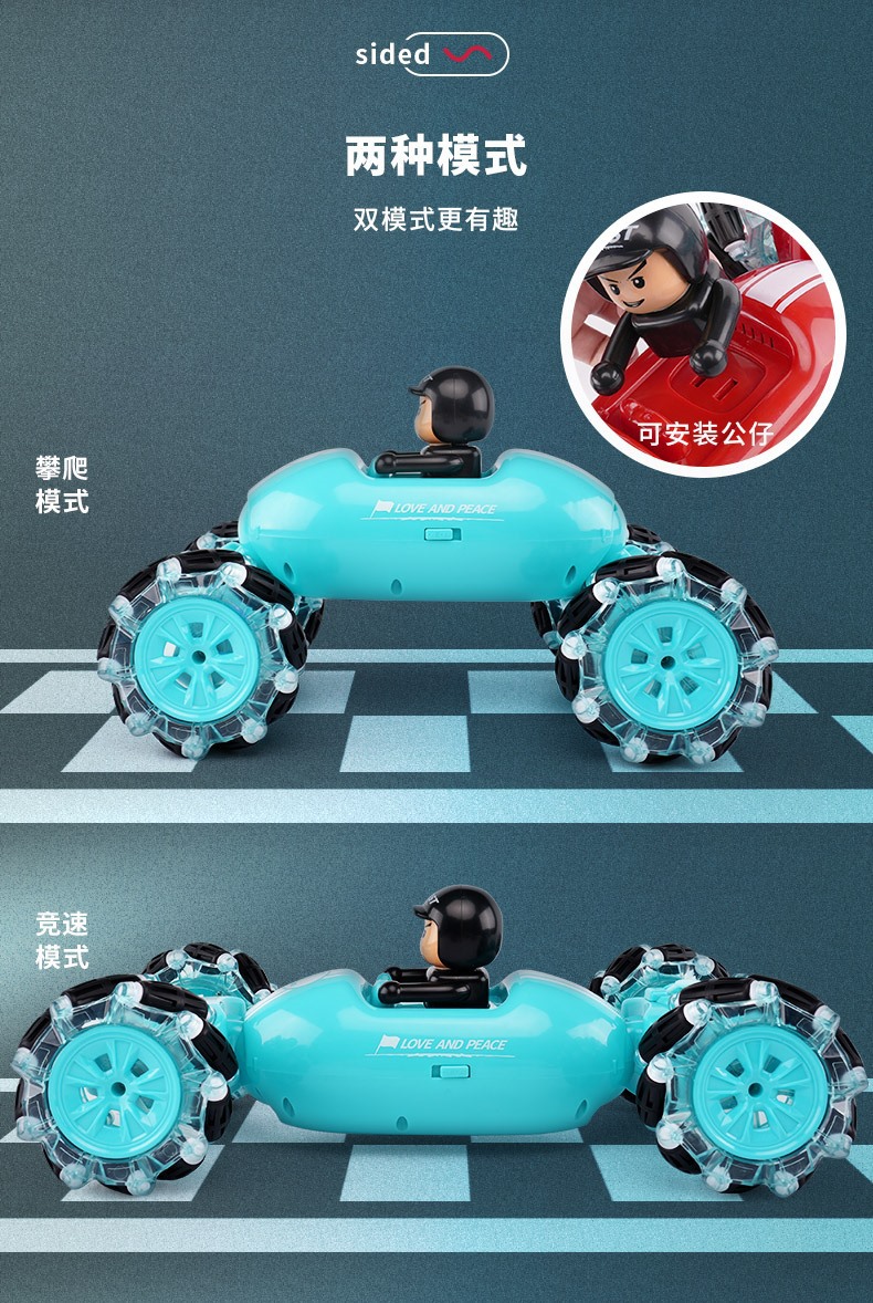 横行喷雾公仔扭变车手势感应高速四驱漂移2.4G无线遥控车玩具批发详情6
