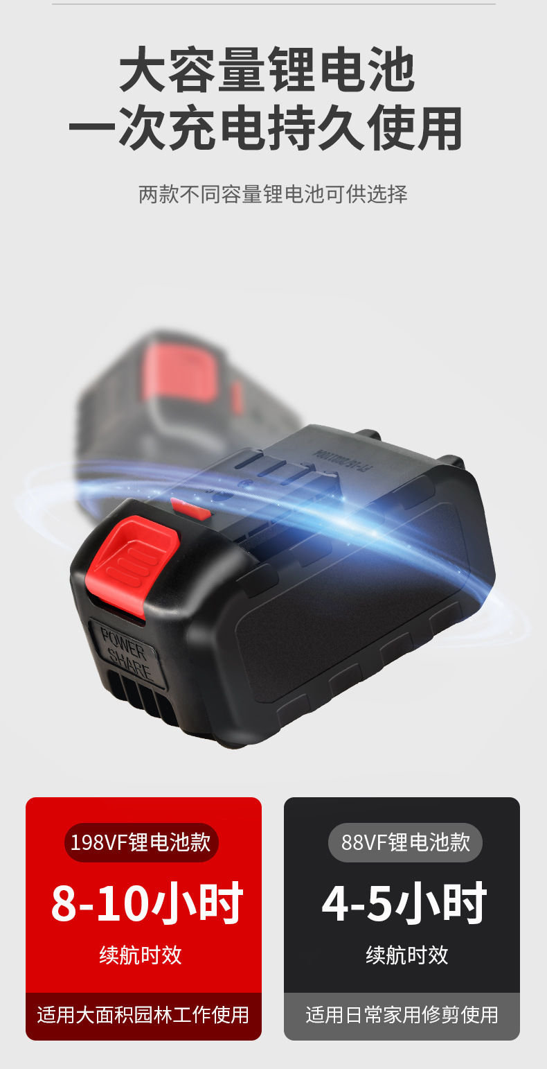 德国锂电电动剪刀果树修枝剪充电式强力园林手持电剪刀树枝电剪子详情8