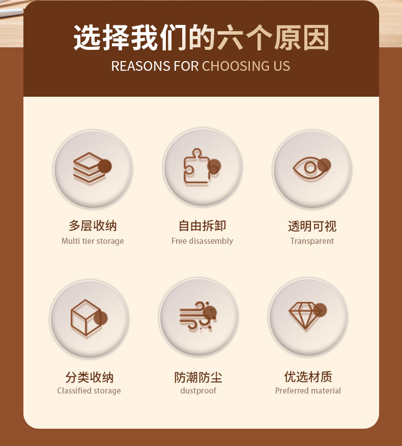 New type of insulated food cover, household plastic multi-layer insulated lunch box, leftover food preservation and storage, dust-proof food cover pic 3