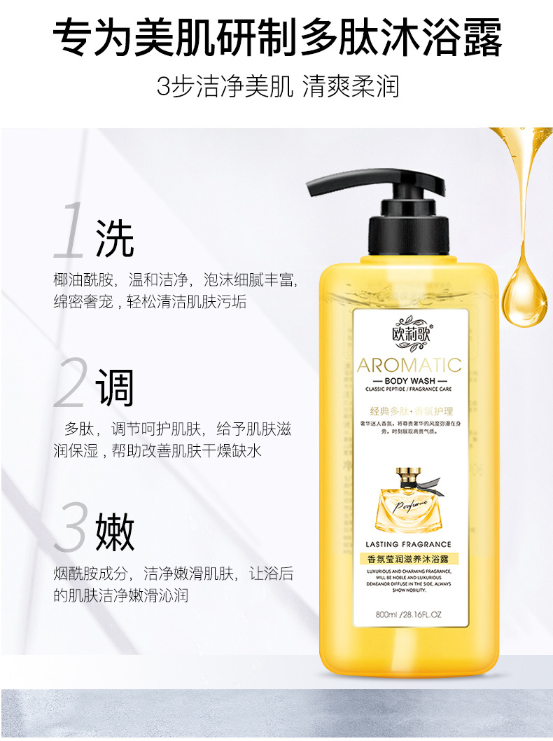 Wholesale polypeptide perfume shampoo, anti-dandruff and oil-control shampoo, conditioner, shampoo and hair care set pic 30