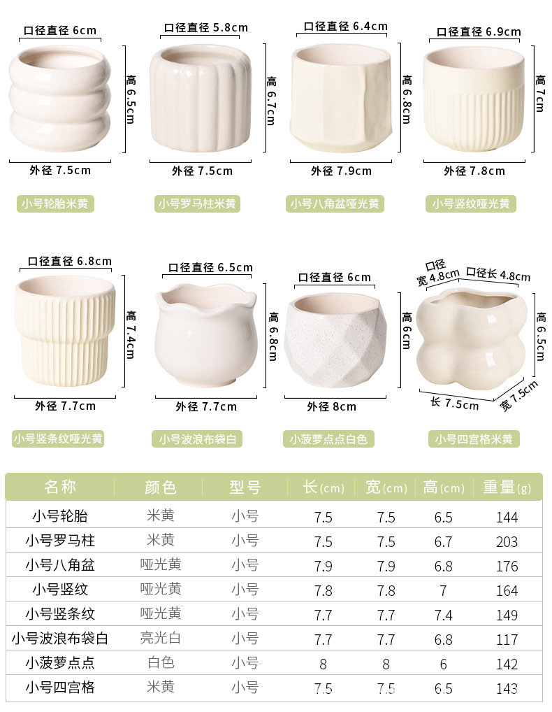 陶瓷花盆北欧创意甜甜圈现代简约莫兰迪多肉绿植花器桌面家居花盆详情6