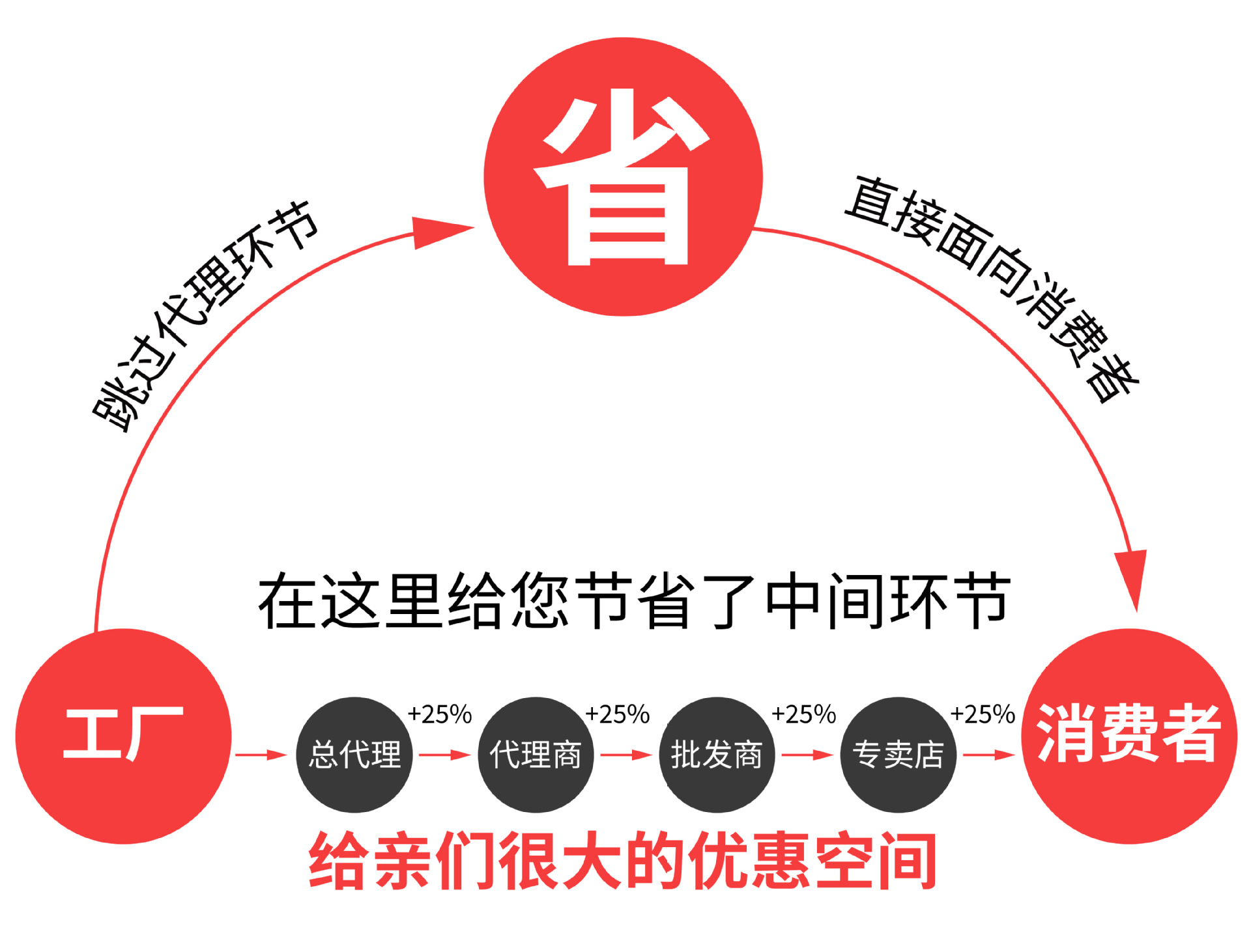 迷你电陶炉家用 办公室烧水静音小型煮茶器 电茶炉煮茶炉批发厂家详情2
