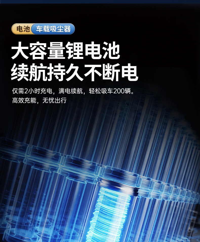 跨境专供大功率无线手持车载吸尘器 家用小型迷你吹吸一体清洁神器 配备对讲机功能详情4