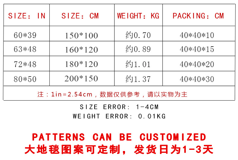 Ethnic-style retro European-patterned large carpet, square floor mat, cross-border manufacturer supply, one-piece consignment, stripes pic 2
