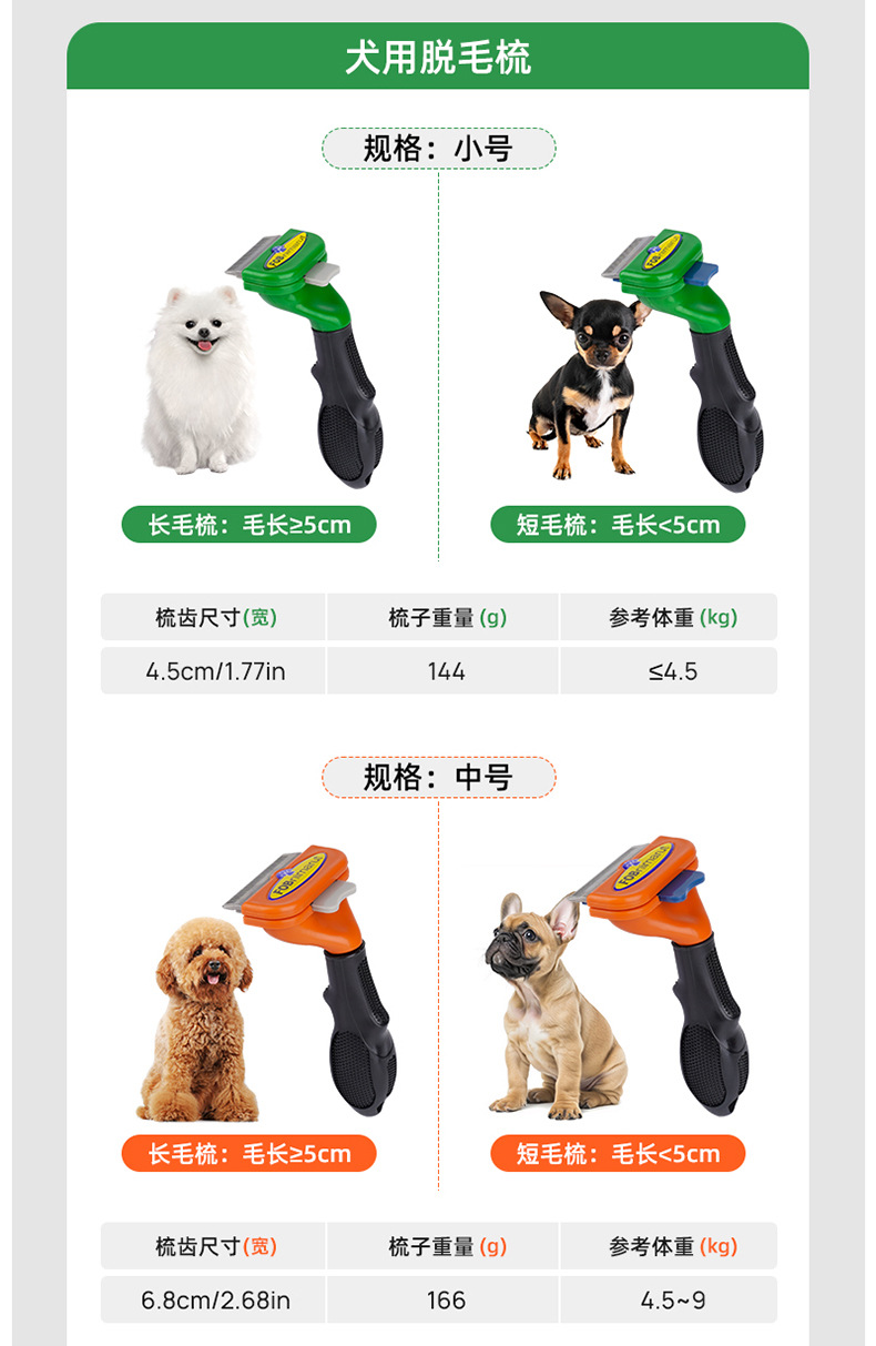 The third-generation universal pet hair removal comb for cats and dogs, the opening and closing knife comb, and the hair removal pet store pic 16