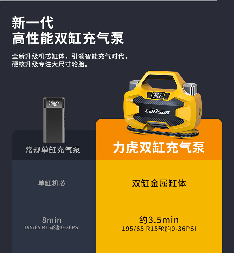Carsun车载充气泵便携式数显照明车用智能轮胎胎压电动打气泵详情3
