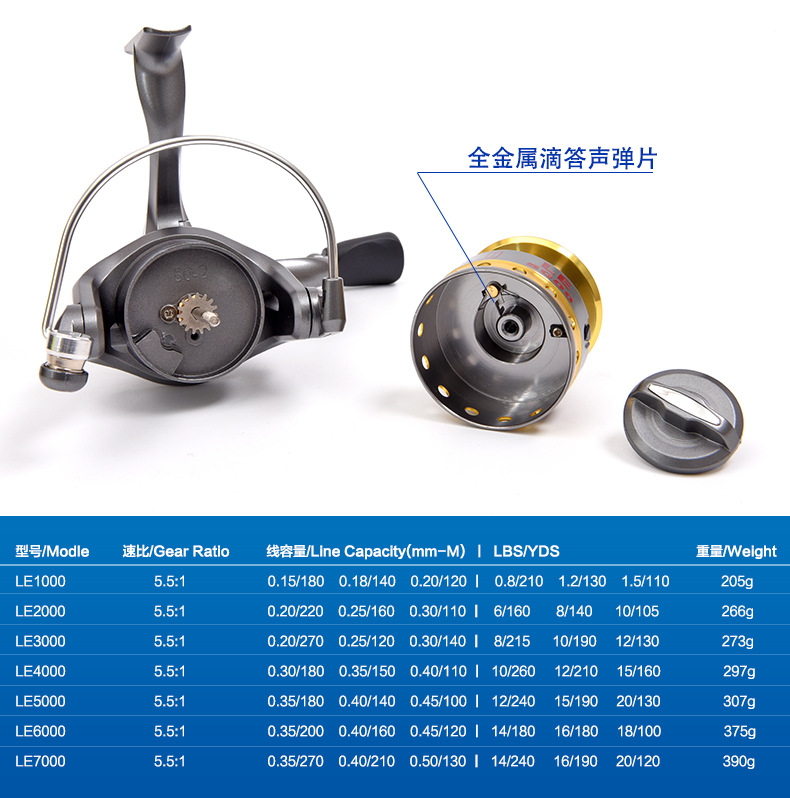 27478 [Leou LE Series Metal Fishing Reel] Metal Wire Cup spinning wheel fishing reel for fishing line export pic 4