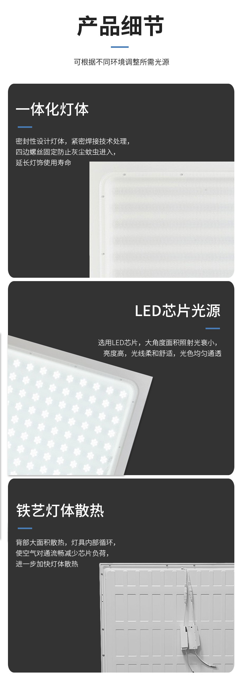 LED办公灯梅花格格栅灯595×595集成吊顶灯嵌入式面板灯外贸畅销详情5