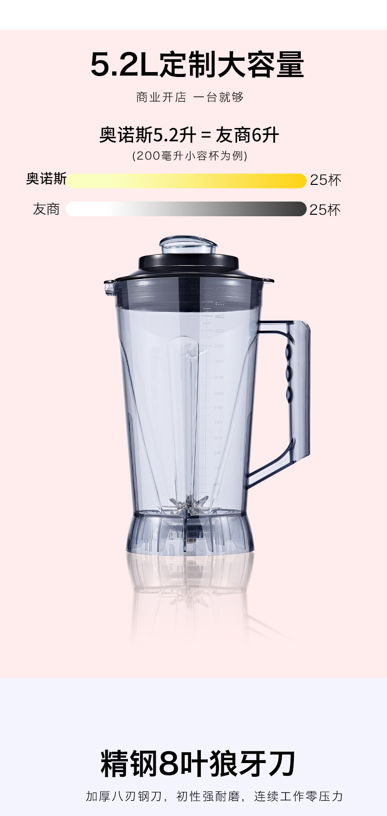 Anos 7 litros máquina de leche de soja de desayuno de tienda comercial de gran capacidad de alta potencia automática ahora moler trigo máquina de trituración de pared 5L pic 6