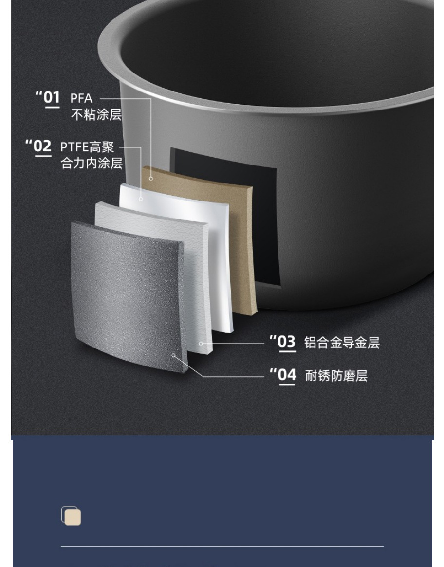 小熊DFB-B20N2迷你电饭煲2L多功能智能预约保温汤煮粥柴火饭礼品详情5
