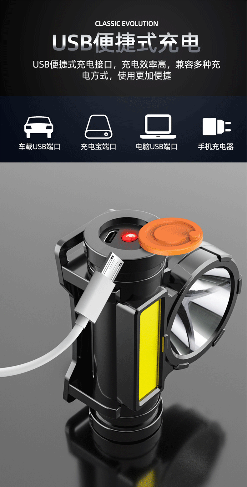 Wholesale of cross-border headlamps, outdoor cob charging head-mounted flashlights, led fishing waterproof charging high-intensity headlamps pic 7