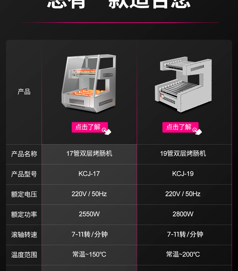 Lechuang sausage roasting machine, commercial sausage roasting machine, household mini small hot dog roasting machine, fully automatic sausage roasting machine pic 4