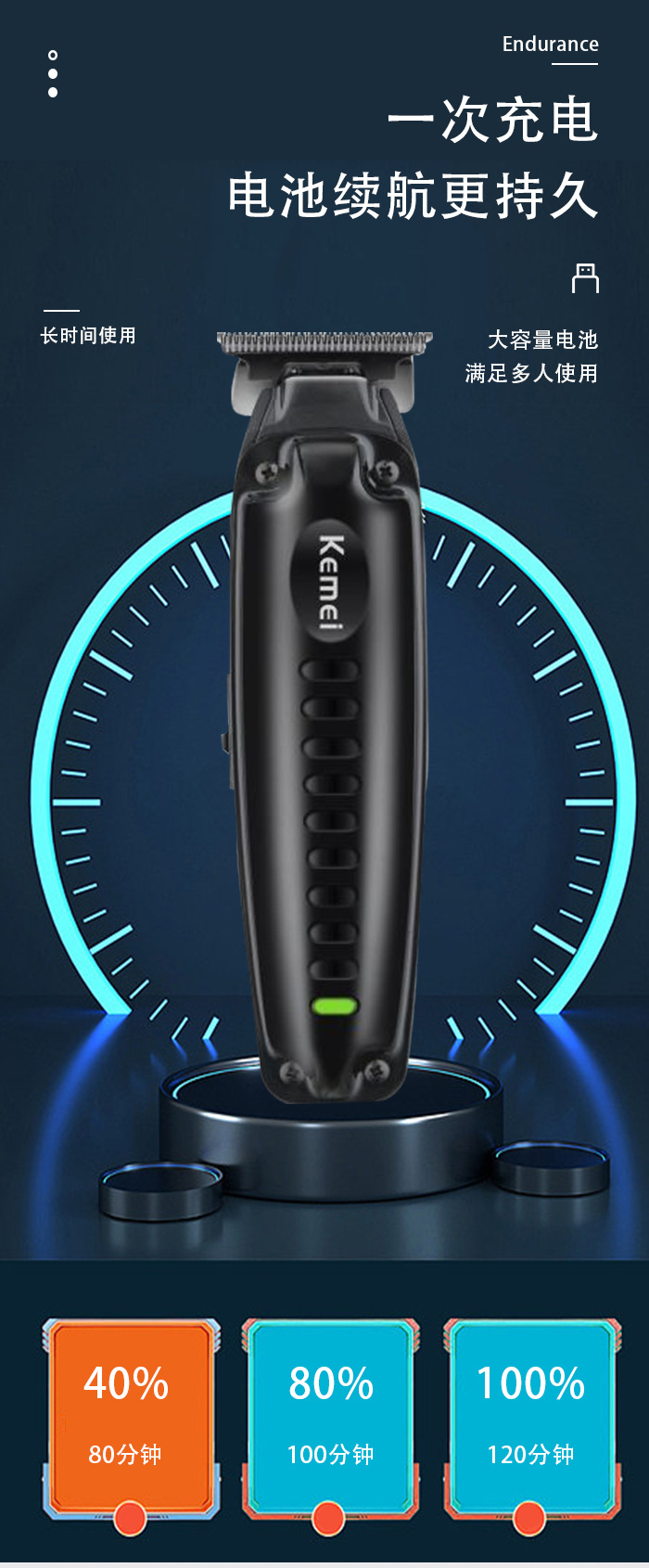 科美/KEMEI新款大功率电推剪理发器家用持久续航快充电推子理发器KM-1579详情5